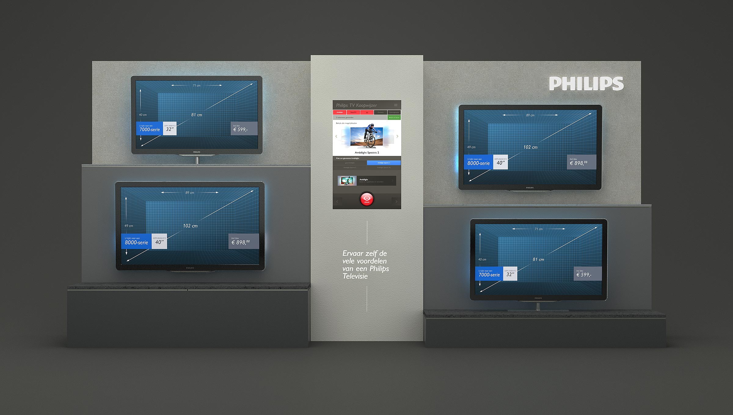 Philips 3D display